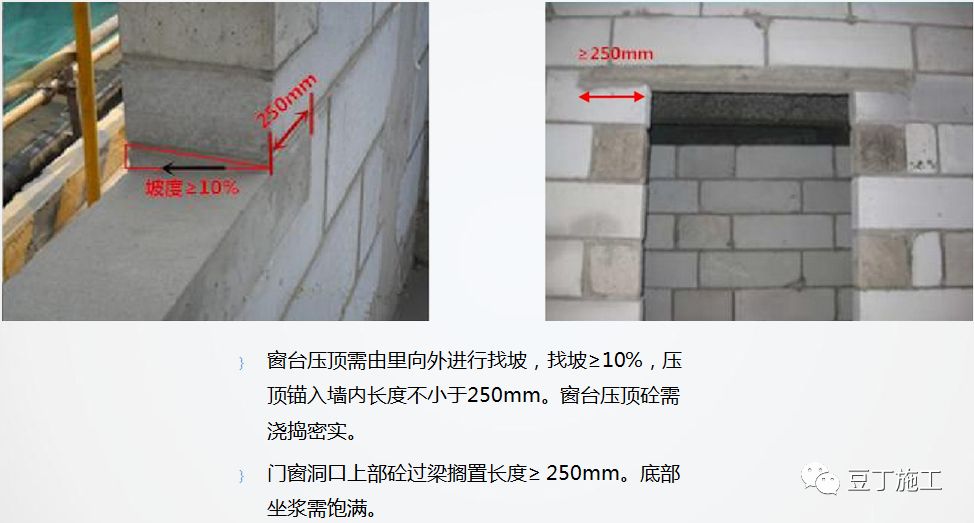 砌筑及抹灰工程质量控制提升措施，详解具体做法！