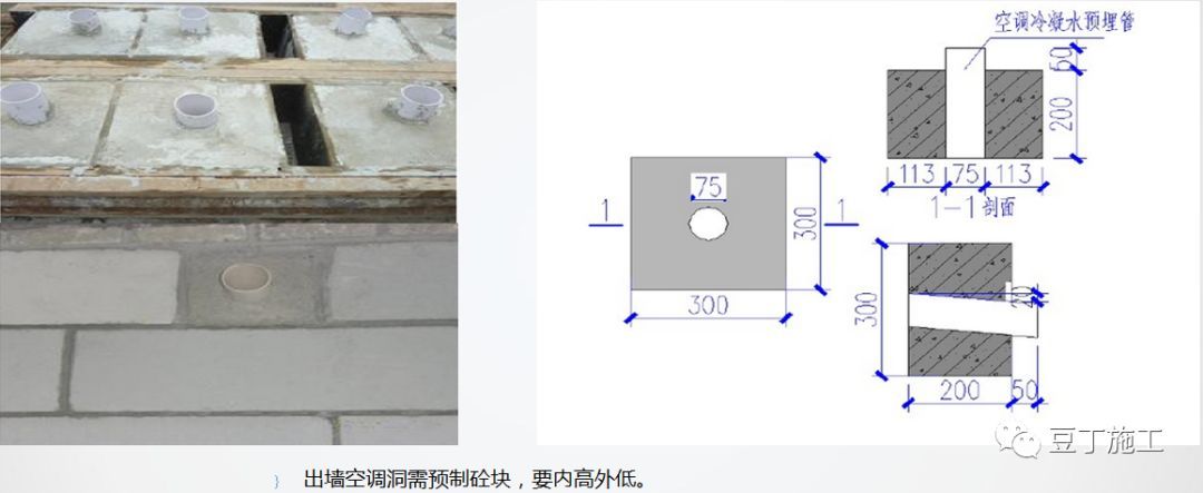 砌筑及抹灰工程质量控制提升措施，详解具体做法！