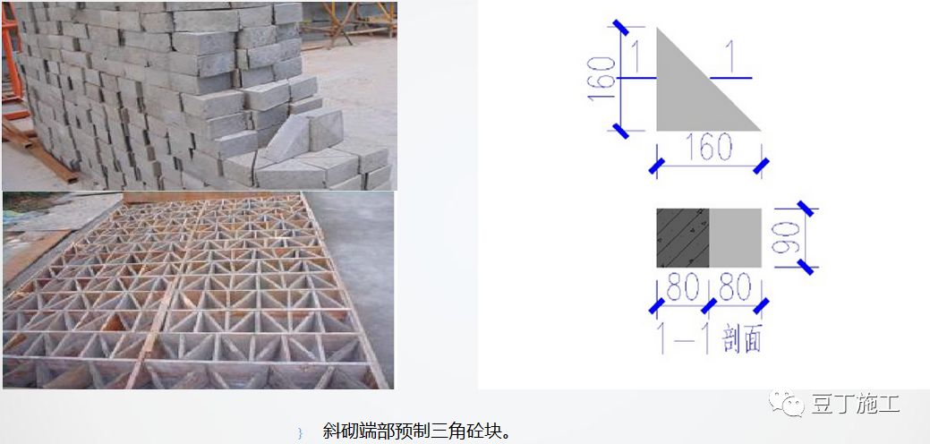 砌筑及抹灰工程质量控制提升措施，详解具体做法！