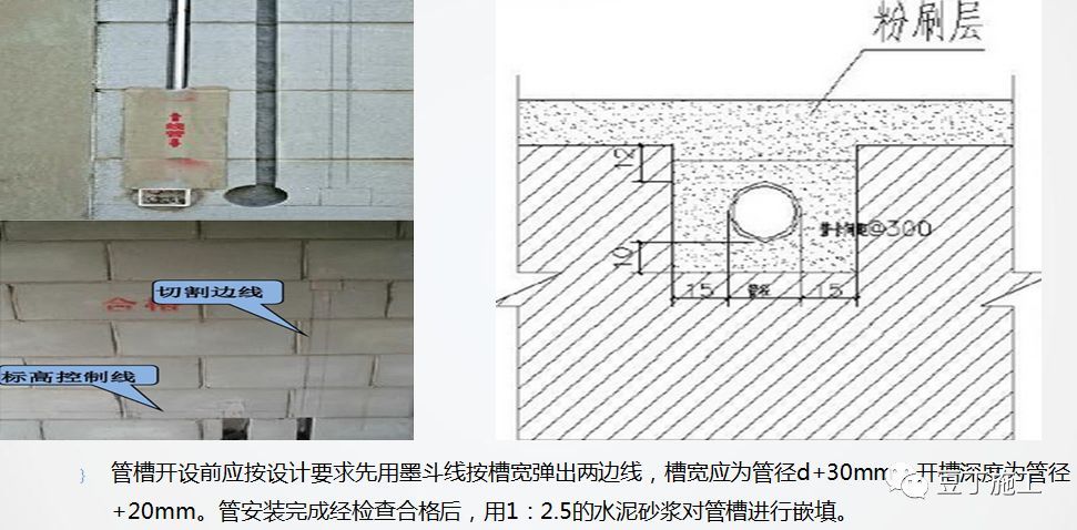 砌筑及抹灰工程质量控制提升措施，详解具体做法！