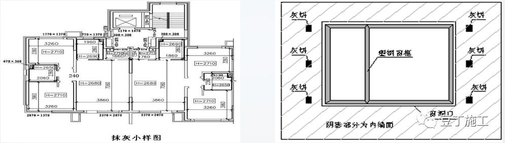 砌筑及抹灰工程质量控制提升措施，详解具体做法！