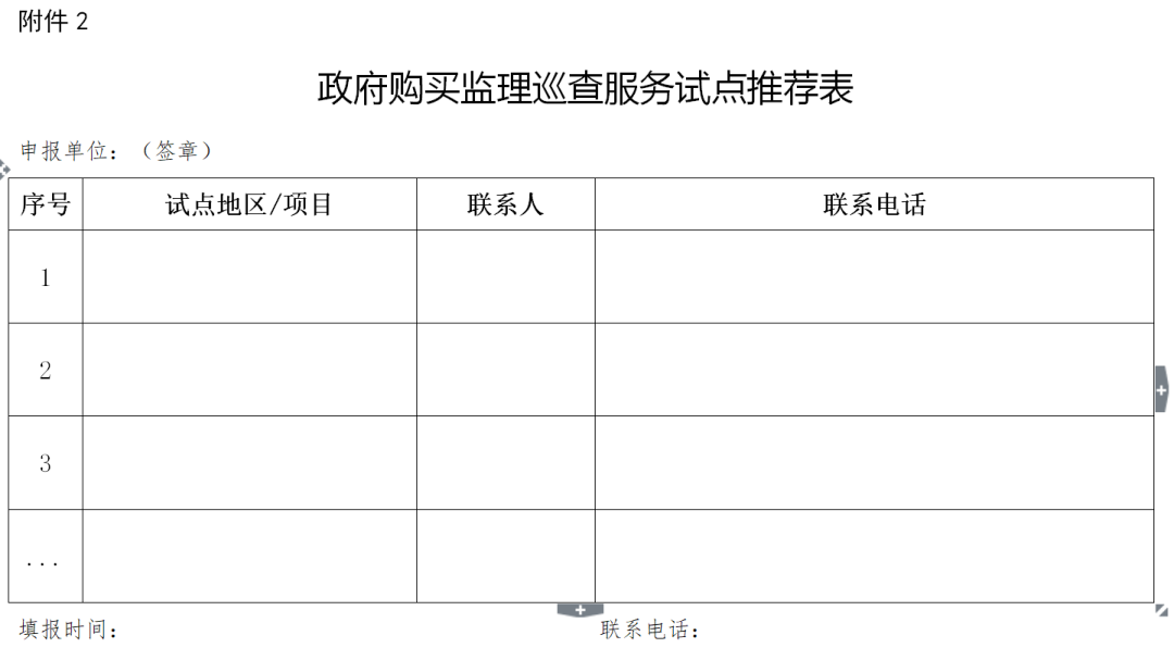 重磅！住建部发布《政府购买监理巡查服务试点方案（征求意见稿）》 丨建司局函市〔2020〕109号