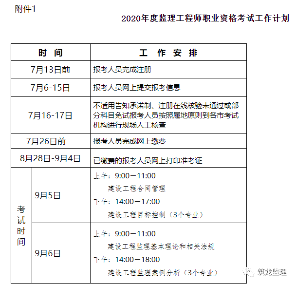 重磅！2020年度监理工程师报名开启！ 河北省首发报名公告！