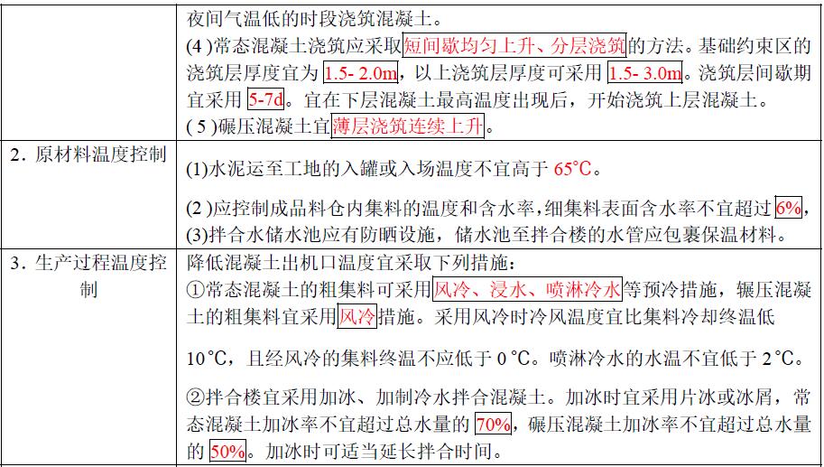 39.大体积混凝土的温度控制措施有哪些？