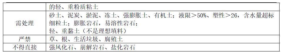 （1）填料基本要求