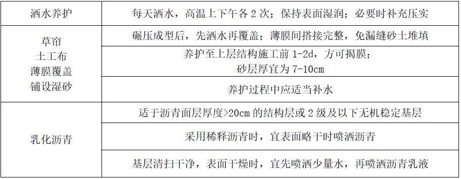 48.无机结合料基层（底基层）养护方式有哪些？