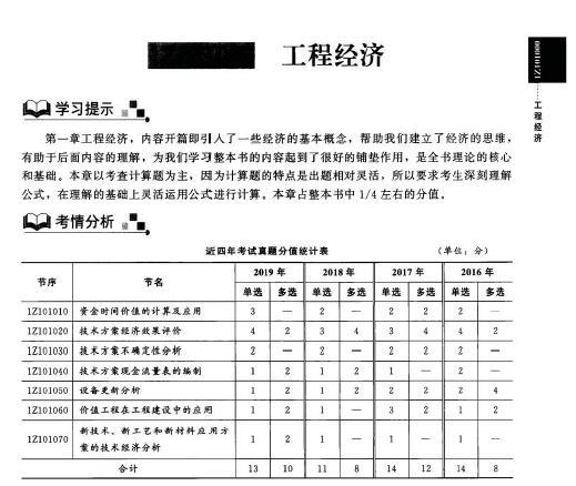 2020年一级建造师《工程经济》考点强化训练