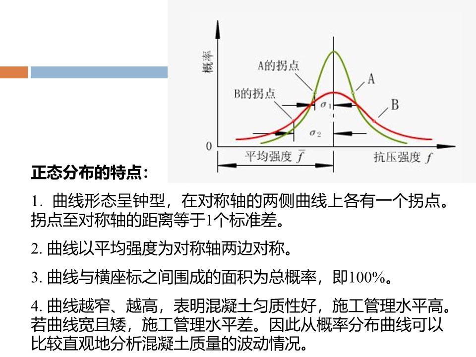 混凝土质量控制和配合比计算 PPT