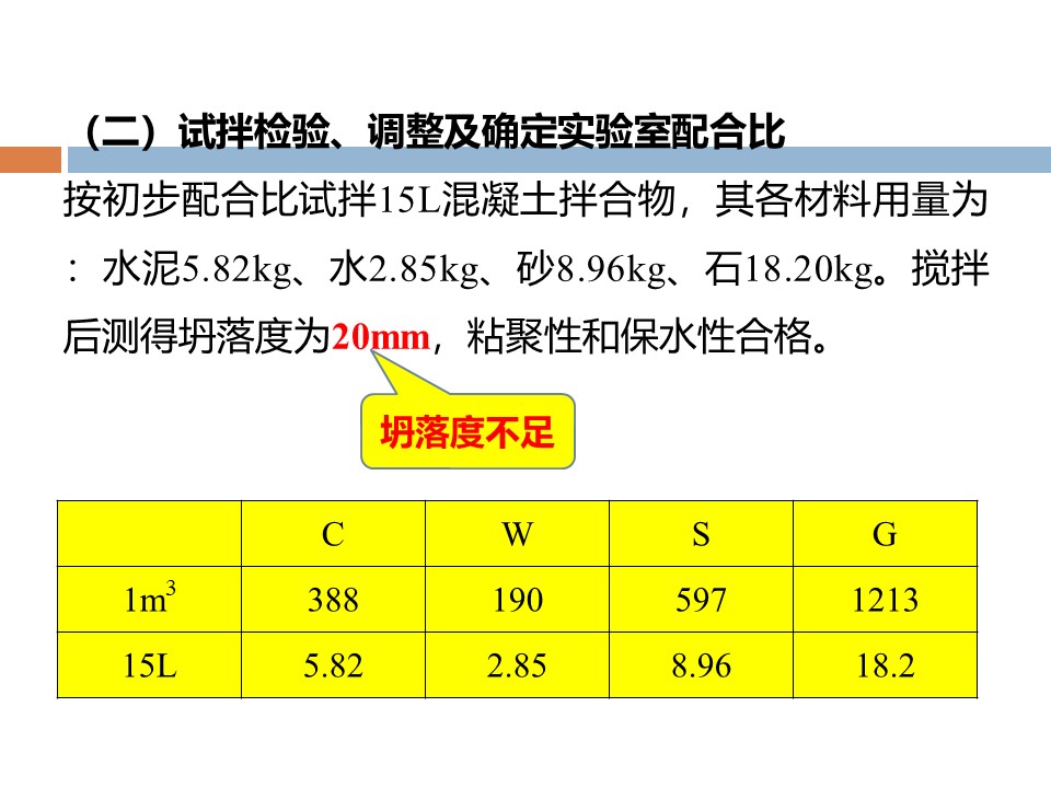 混凝土质量控制和配合比计算 PPT