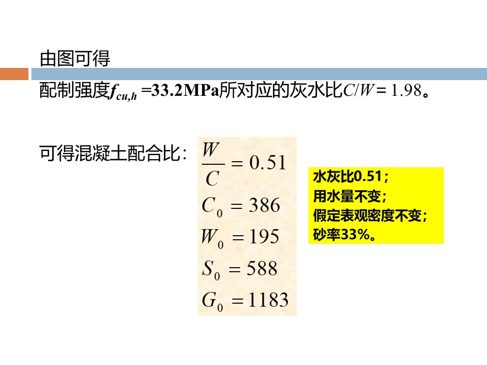 混凝土质量控制和配合比计算 PPT