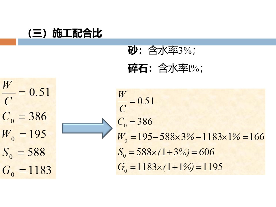 混凝土质量控制和配合比计算 PPT