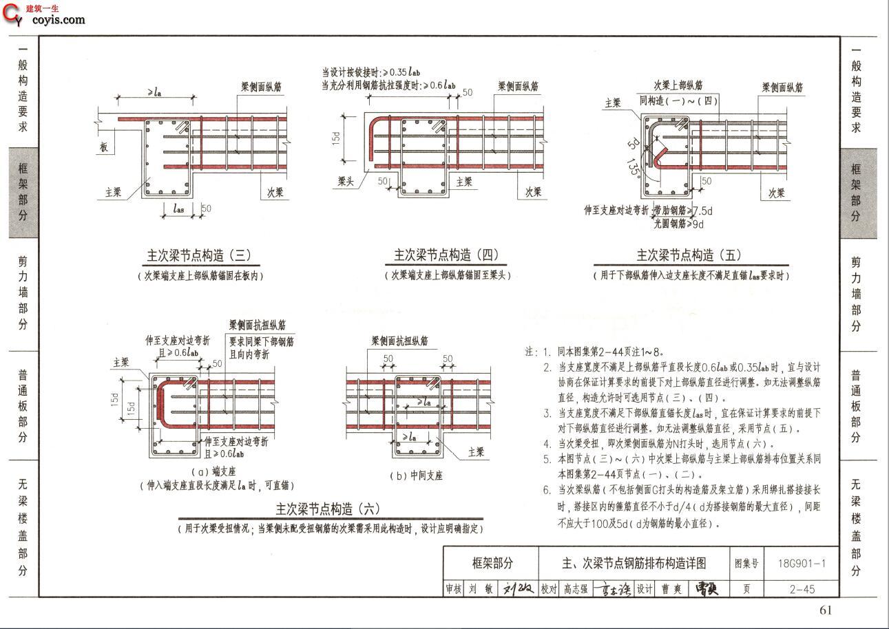 主次梁节点钢筋排布构造形式2