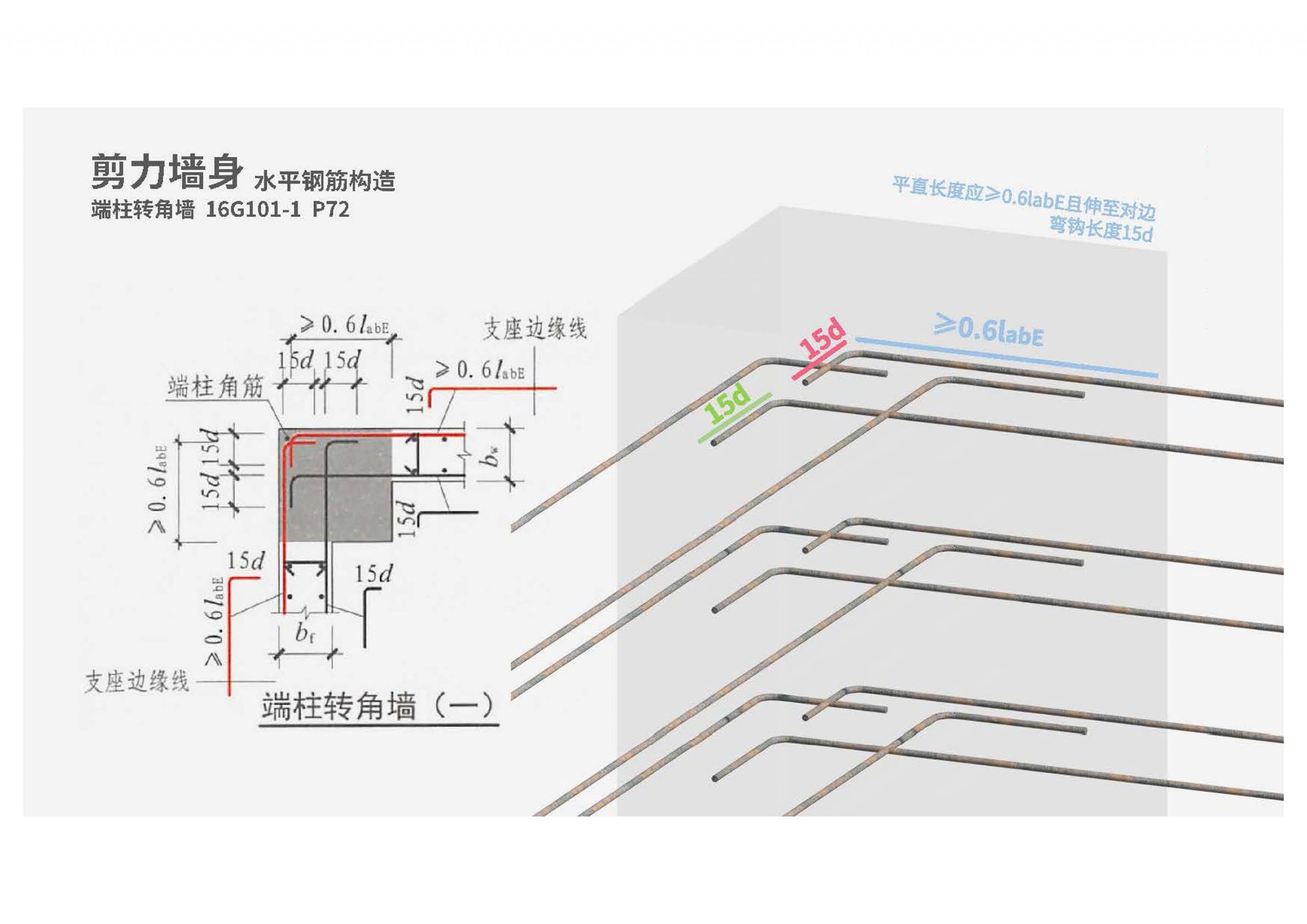 16G101钢筋平法图集三维速查 PDF