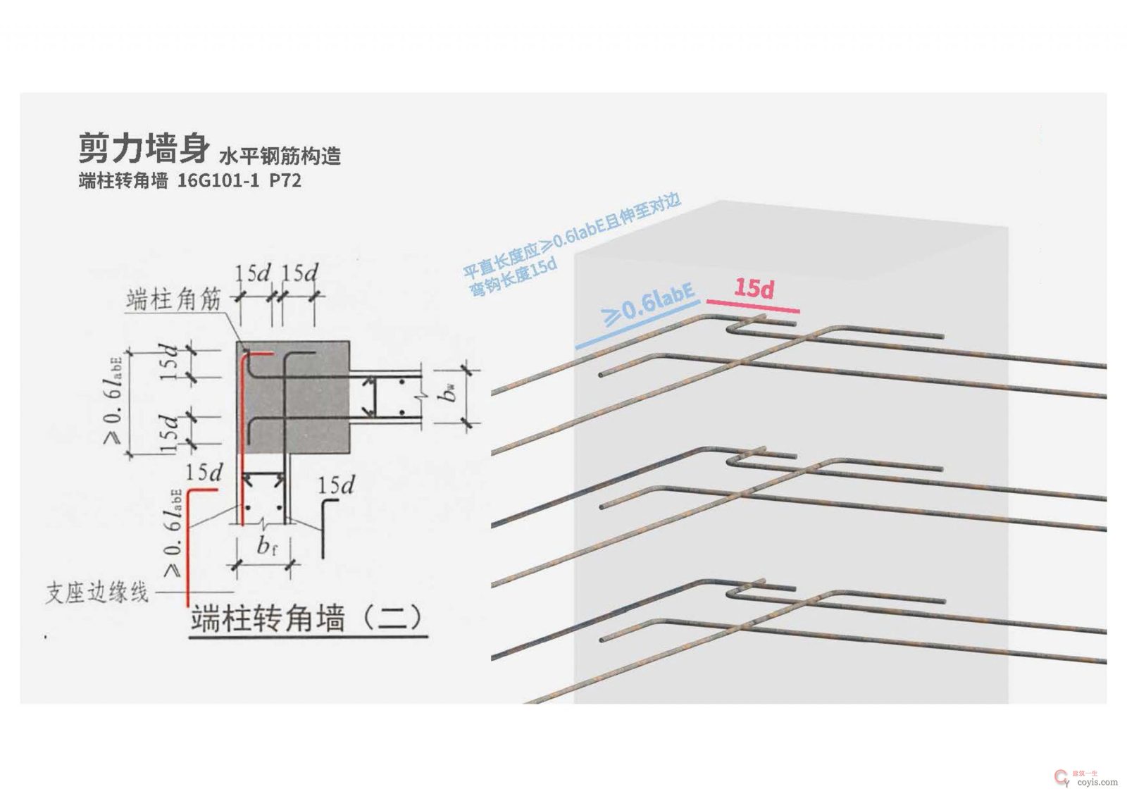 16G101钢筋平法图集三维速查 PDF