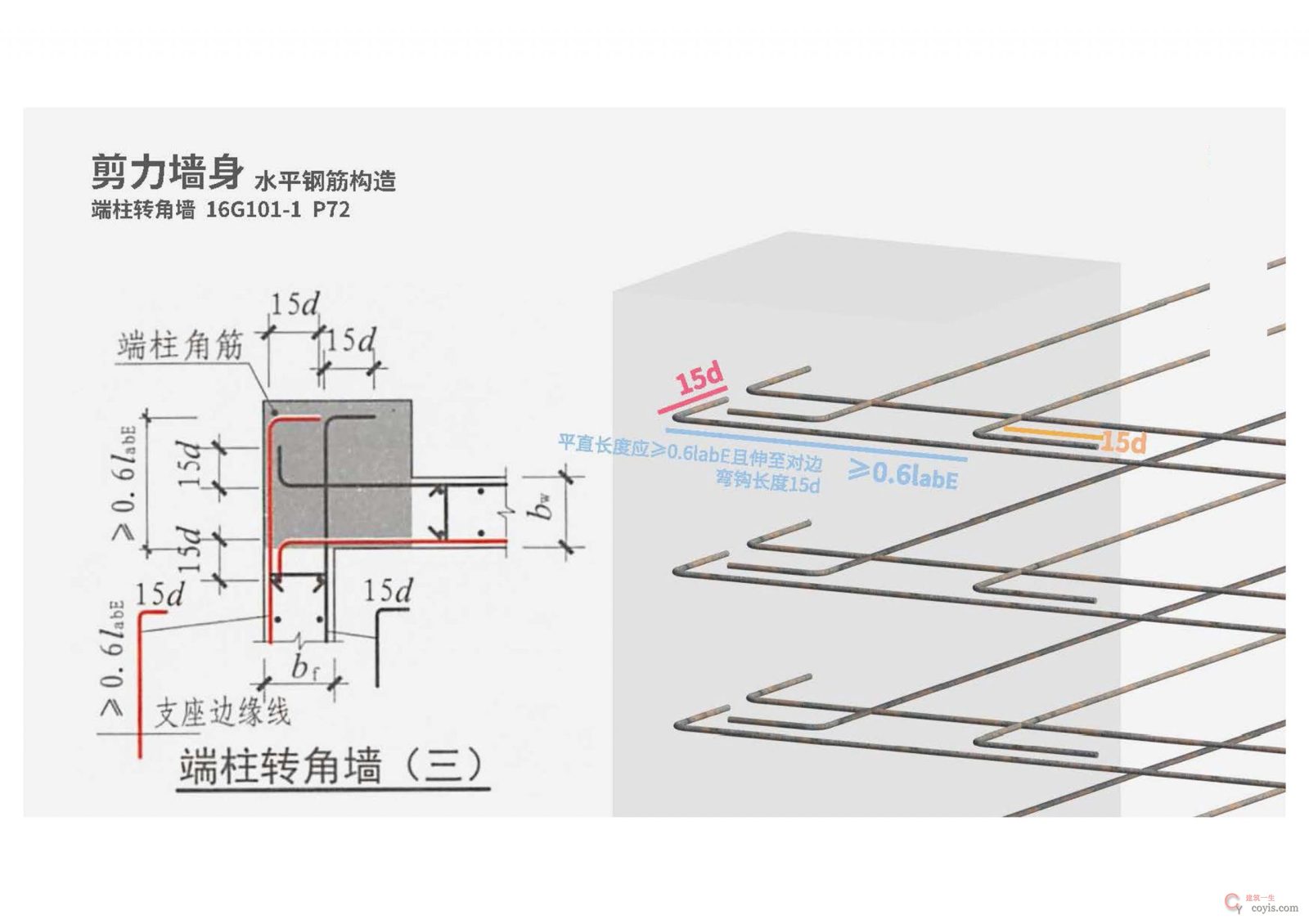 16G101钢筋平法图集三维速查 PDF