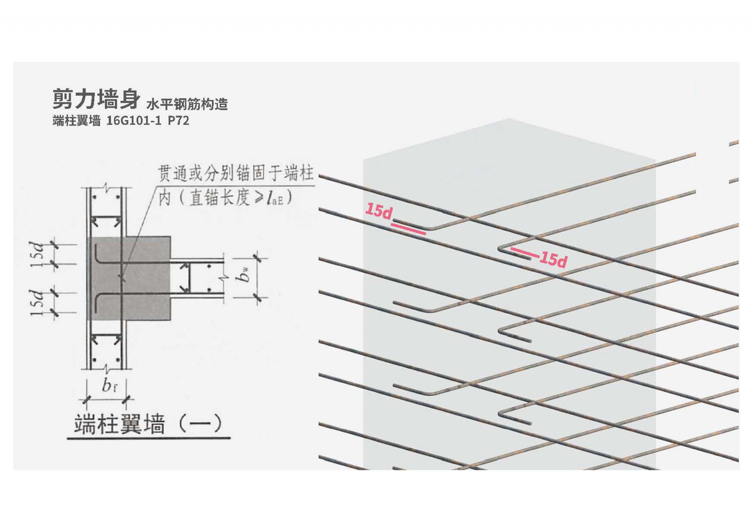 16G101钢筋平法图集三维速查 PDF