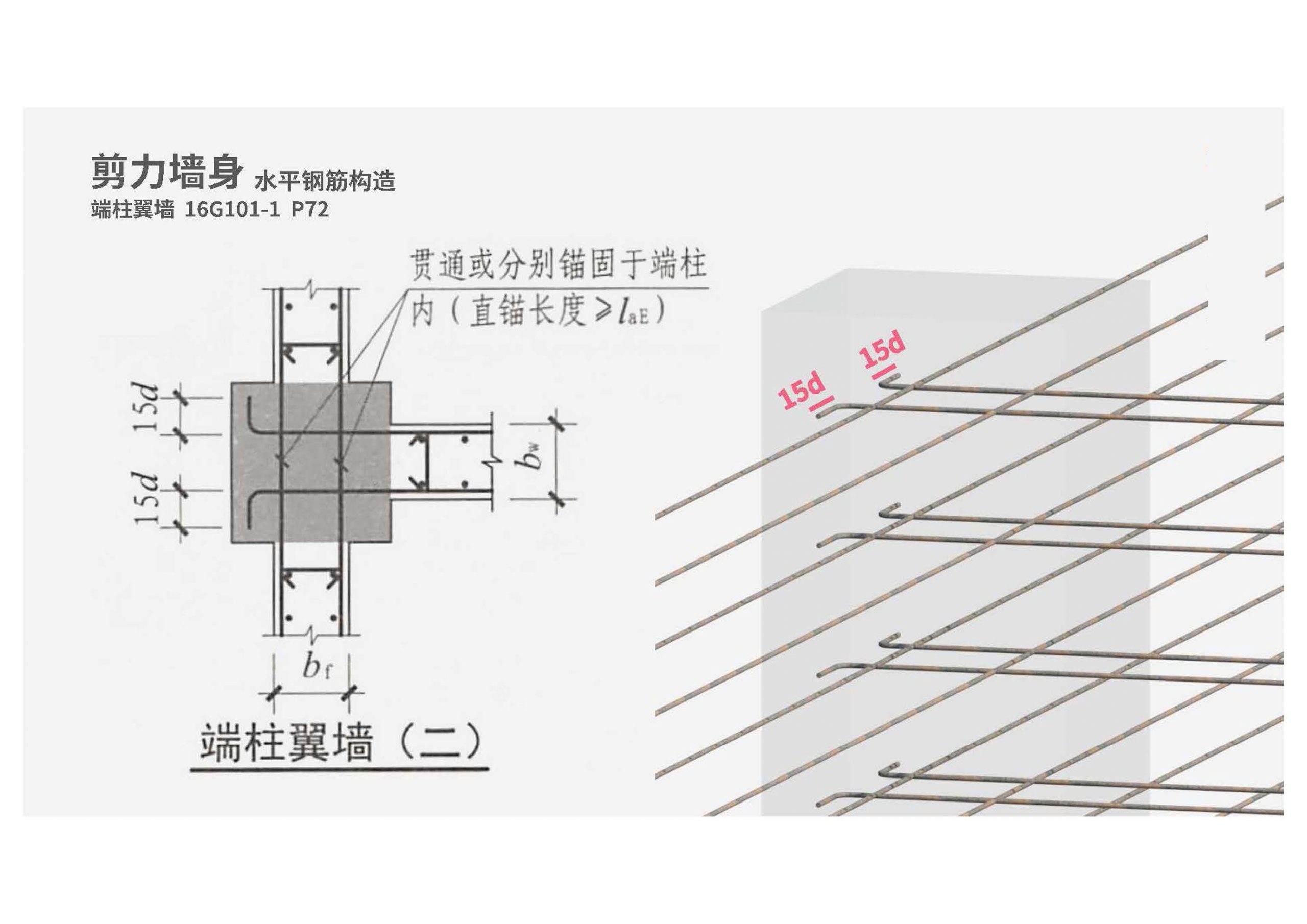 16G101钢筋平法图集三维速查 PDF