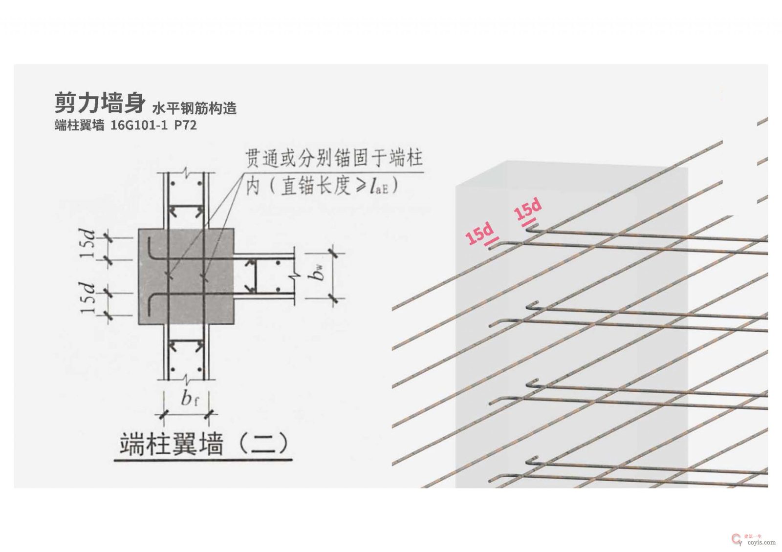 16G101钢筋平法图集三维速查 PDF