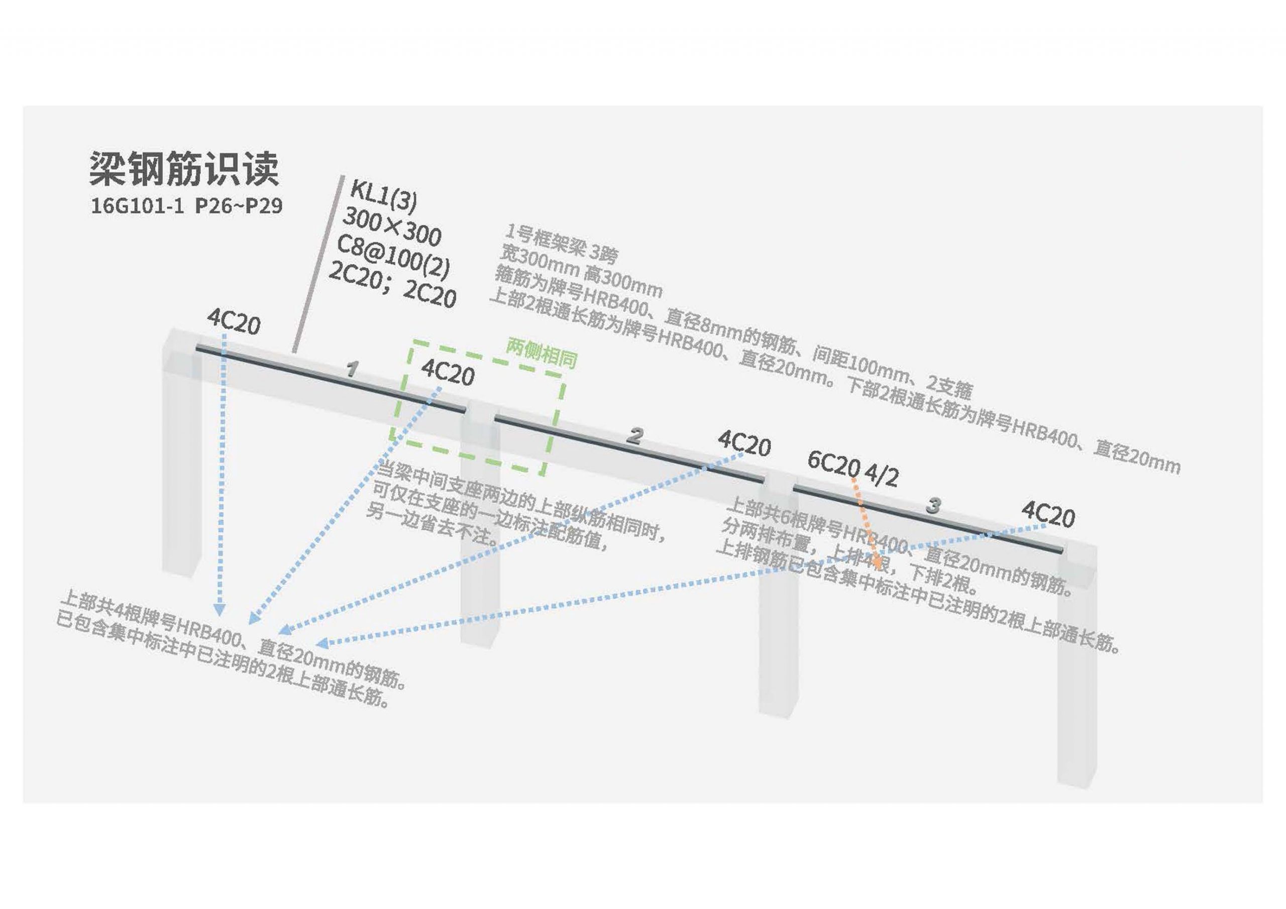 16G101钢筋平法图集三维速查 PDF