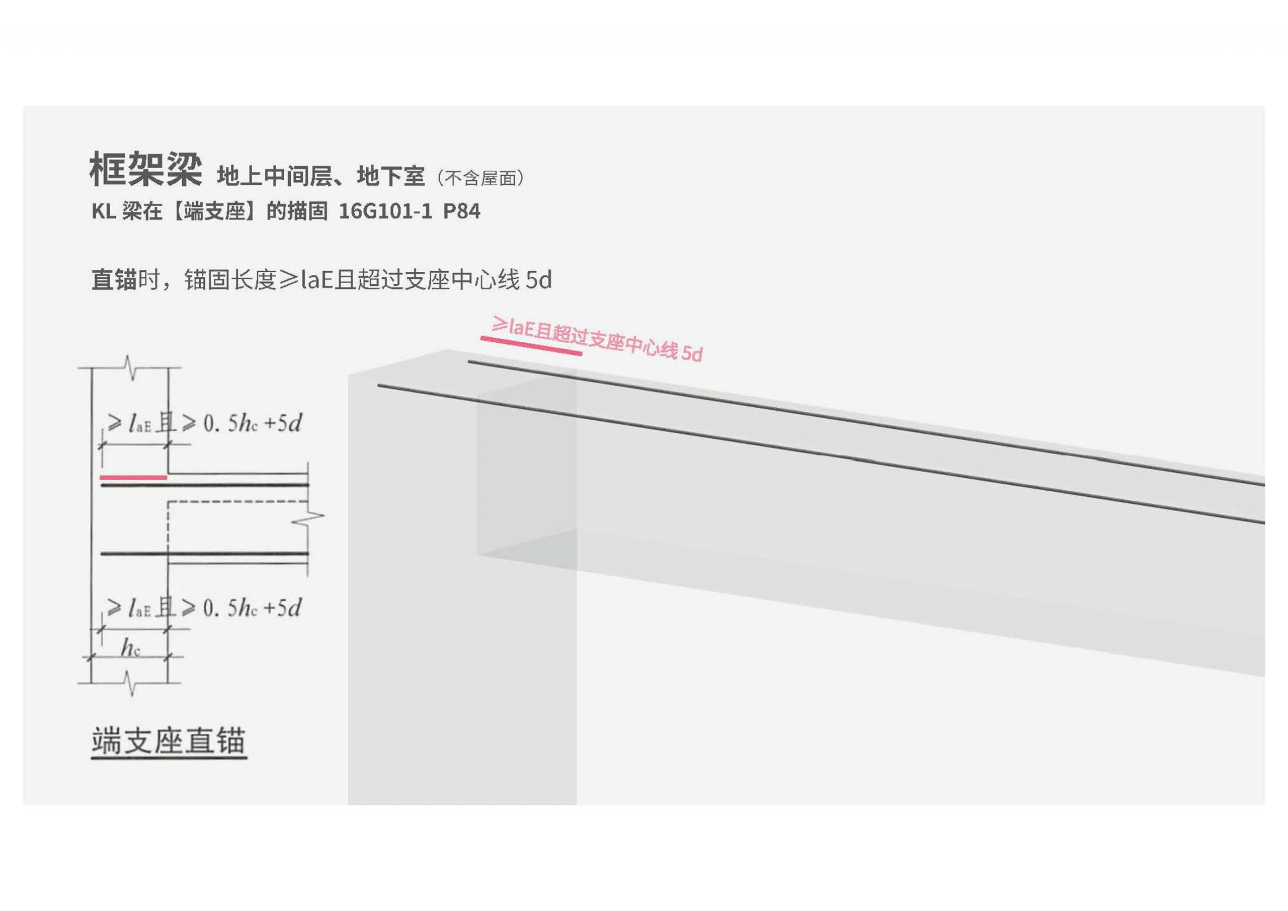 16G101钢筋平法图集三维速查 PDF