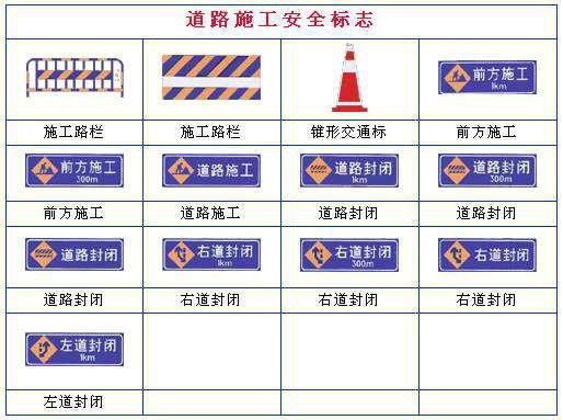 施工安全警示牌图集