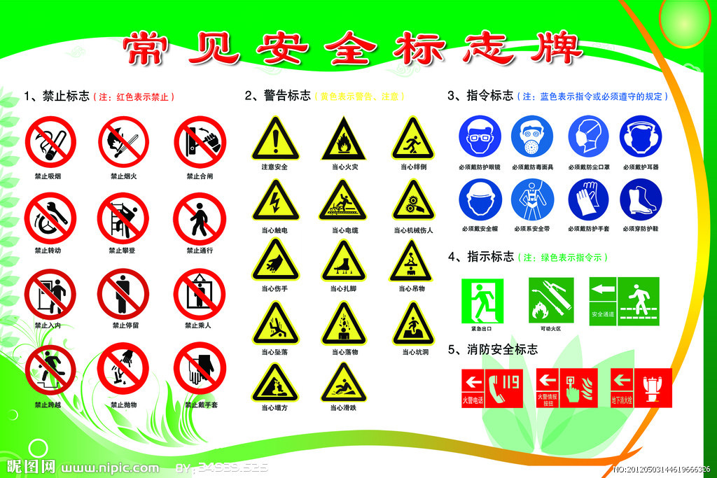 施工安全警示牌图集