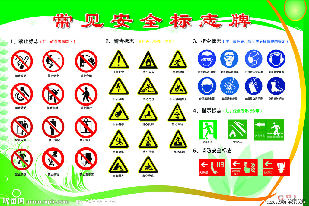 施工安全警示牌图集