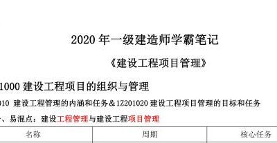 DL-2020年一级建造师《项目管理》学霸笔记（推荐）