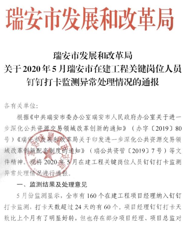 ​项目总监/经理实行钉打卡监测，337人仅不到一半合格