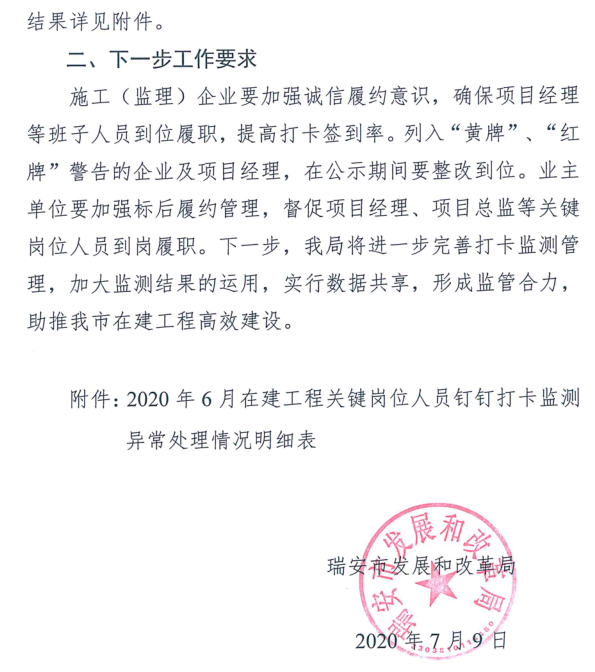 ​项目总监/经理实行钉打卡监测，337人仅不到一半合格