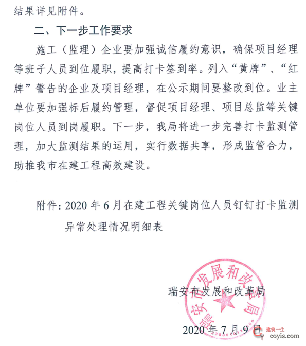 ​项目总监/经理实行钉打卡监测，337人仅不到一半合格