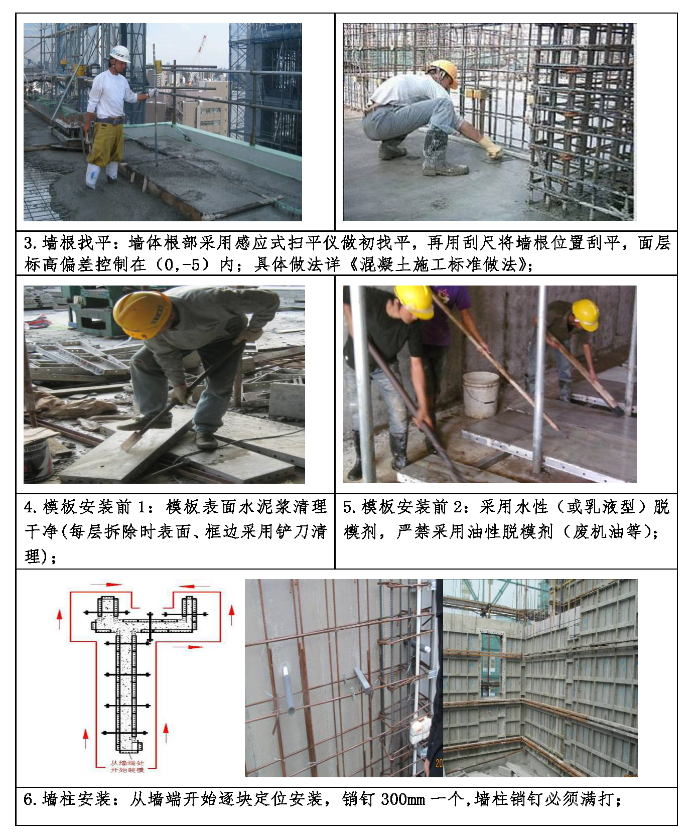 碧桂园集团SSGF 工业化体系1.0 铝模板工 程标准做法（2017 试行版）