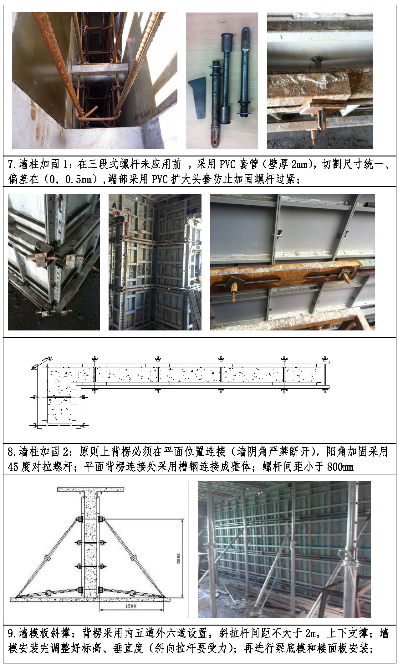 碧桂园集团SSGF 工业化体系1.0 铝模板工 程标准做法（2017 试行版）