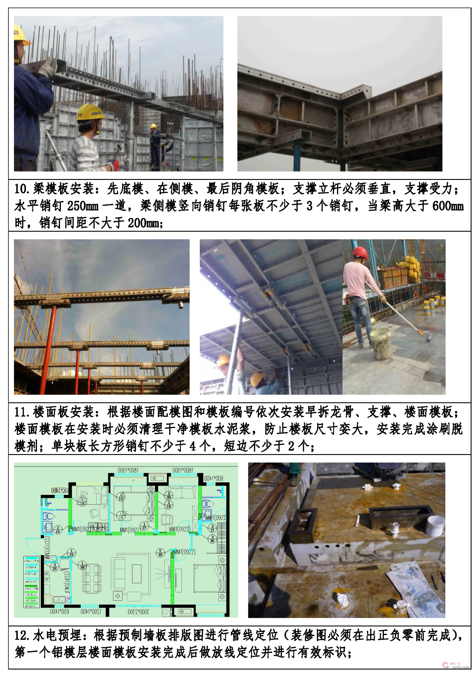 碧桂园集团SSGF 工业化体系1.0 铝模板工 程标准做法(2017 试行版)