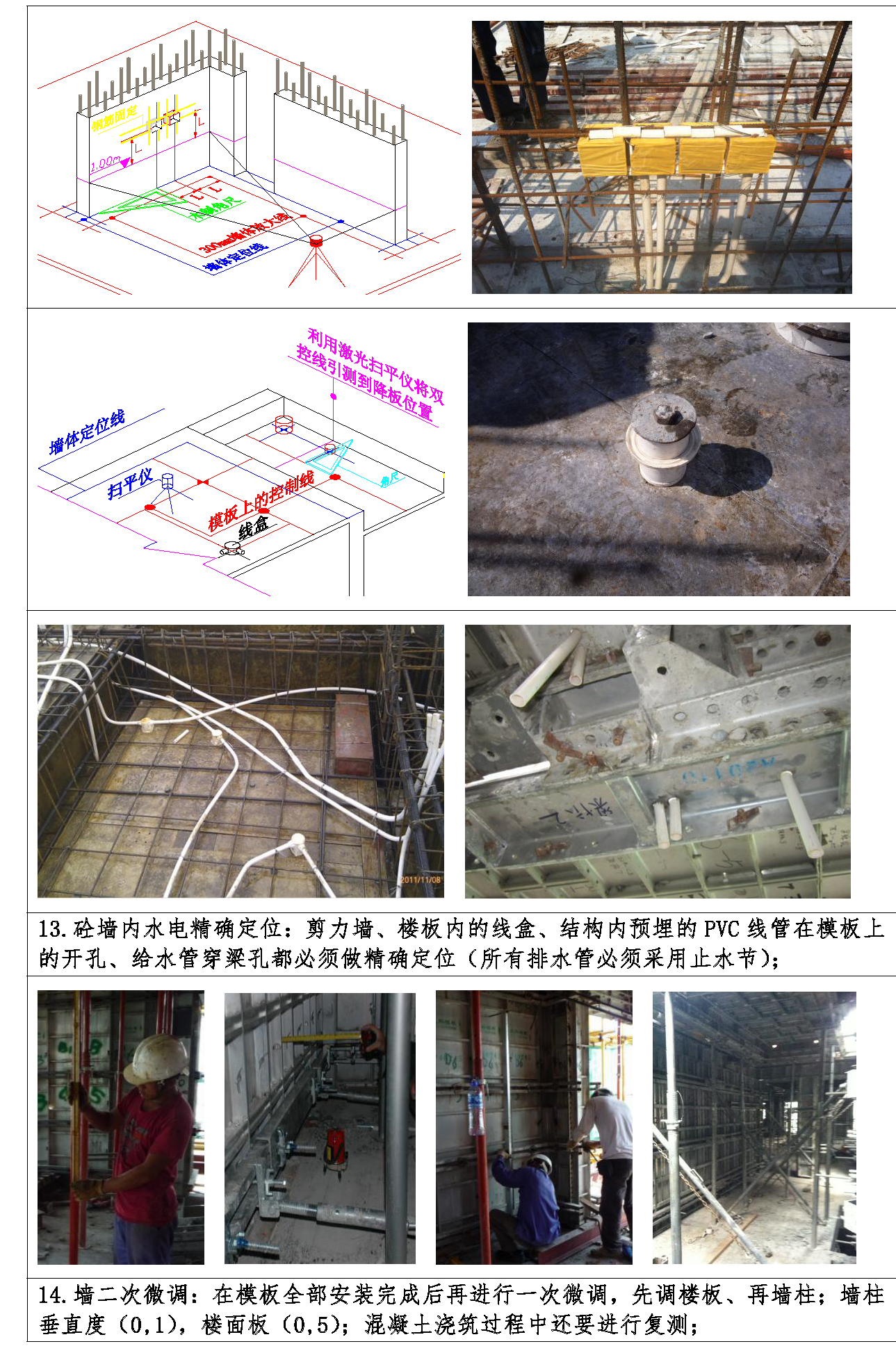 碧桂园集团SSGF 工业化体系1.0 铝模板工 程标准做法（2017 试行版）