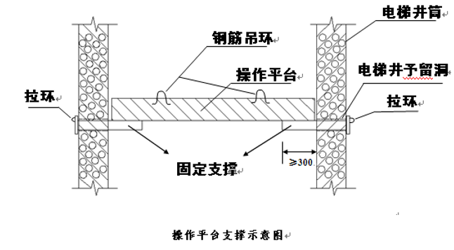 附图3：（单位：mm）