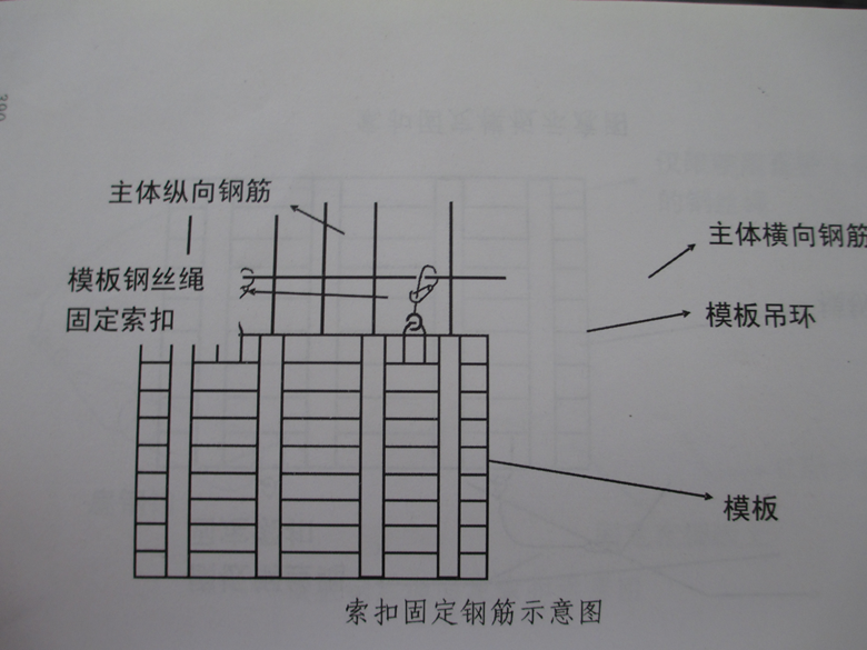 附图（3）