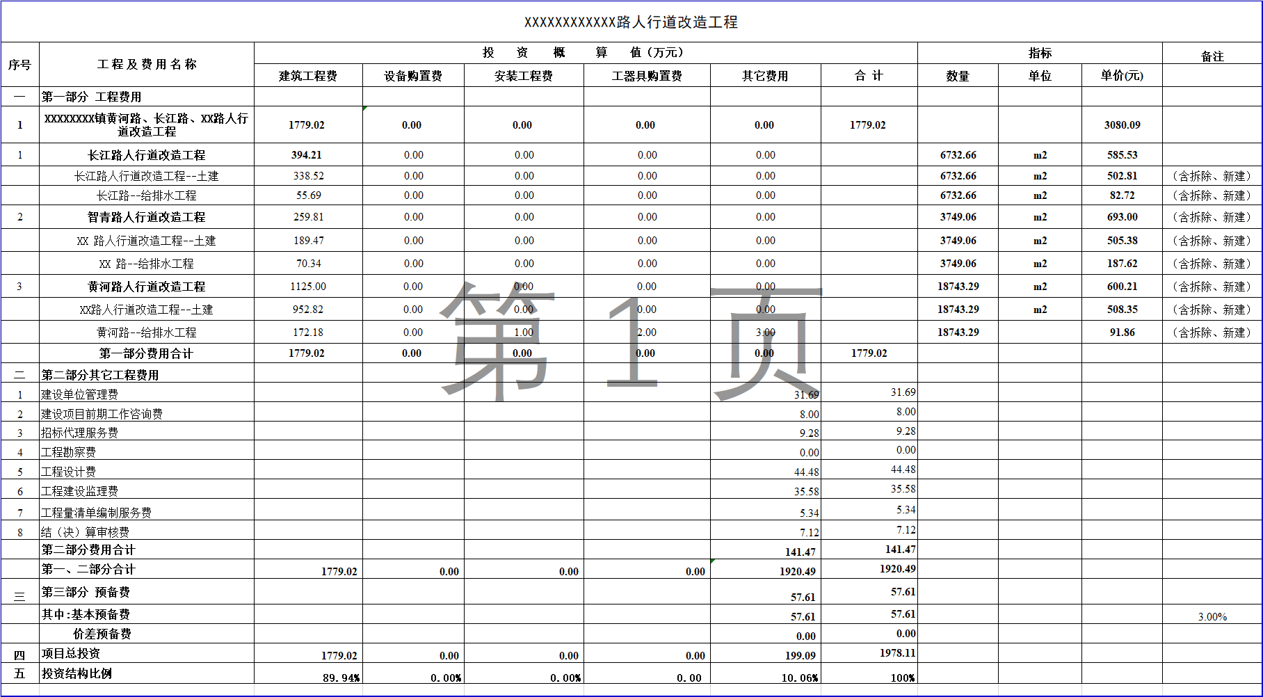 XXXXXXXXXXXX路人行道改造工程概算表（Excel表格）