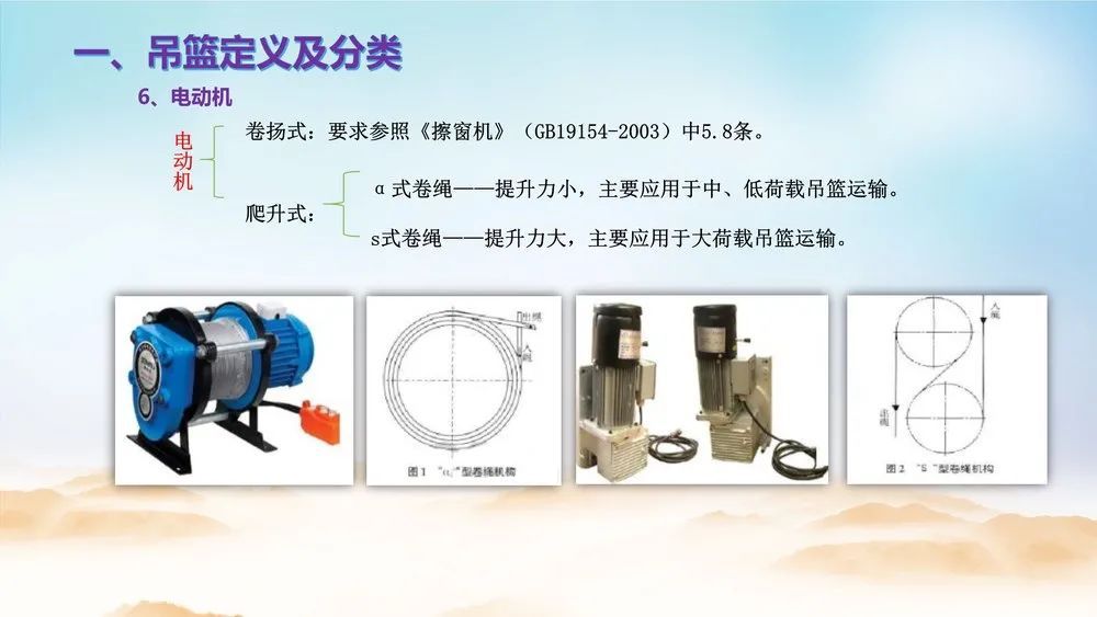 北京：吊篮不属于建筑起重机械！安拆无需资质！附吊篮作业安全隐患排查PPT