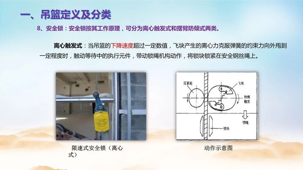 北京：吊篮不属于建筑起重机械！安拆无需资质！附吊篮作业安全隐患排查PPT