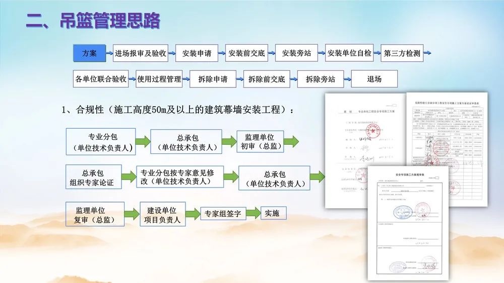 北京：吊篮不属于建筑起重机械！安拆无需资质！附吊篮作业安全隐患排查PPT