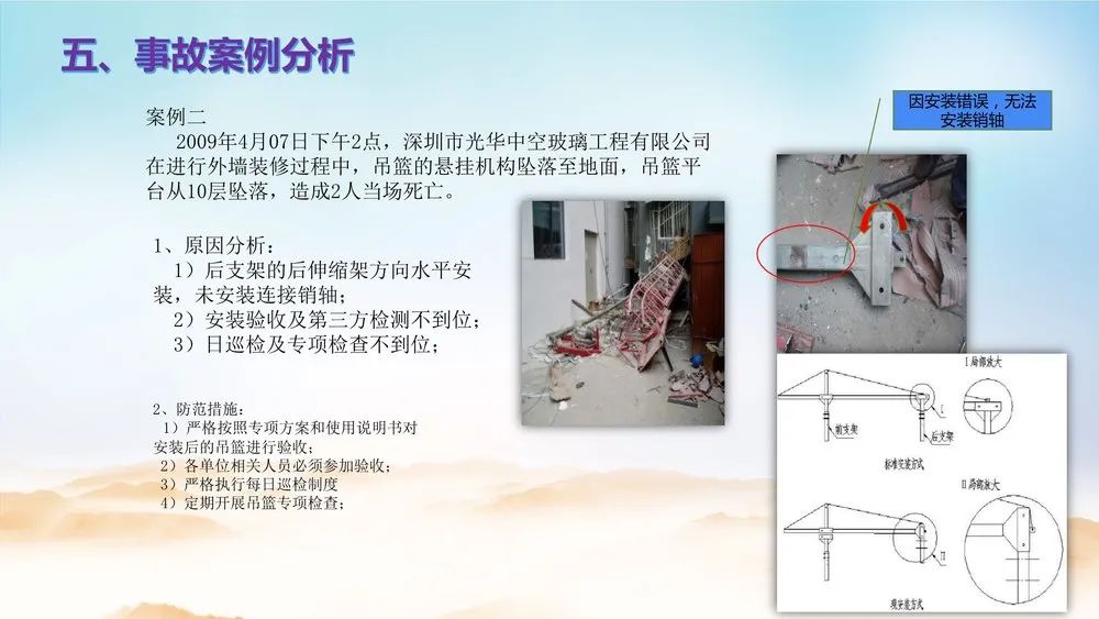 北京：吊篮不属于建筑起重机械！安拆无需资质！附吊篮作业安全隐患排查PPT