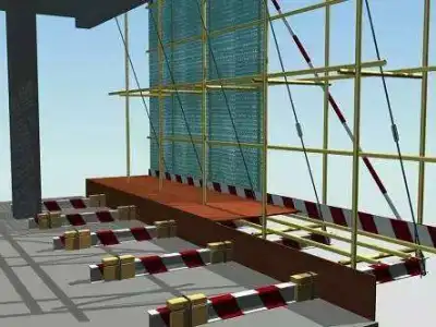 脚手架工程标准做法丨万科