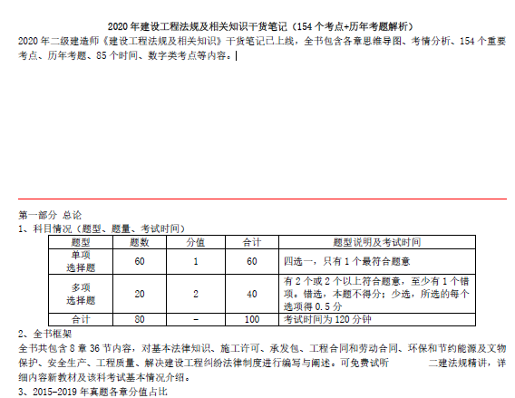 2020 年二级建造师建设工程法规及相关知识干货笔记（154 个考点+历年考题解析）