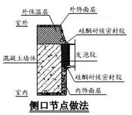 万科施工的统一做法，非常全面，项目总工都收藏了！