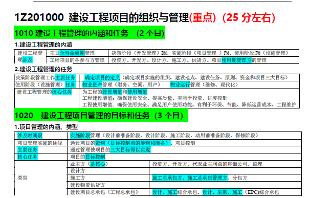 2020年一级建造师《项目管理》讲义精编版——张景勋老师