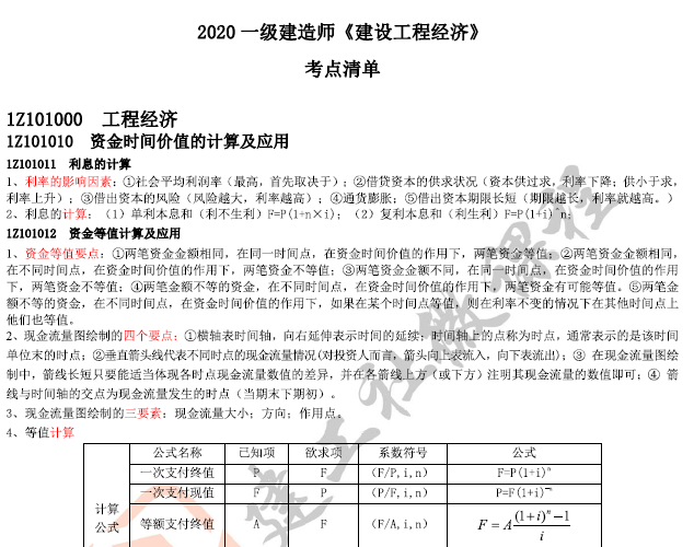 2020年一级建造师《工程经济》考点清单