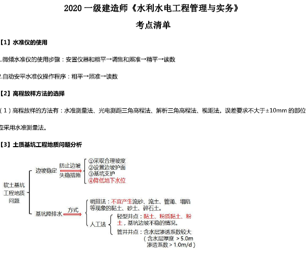 2020年一级建造师《水利实务》考点清单