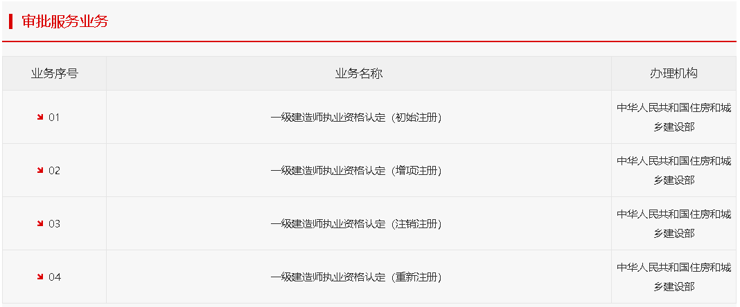 建造师电子证书统一样式，住建部正式公布