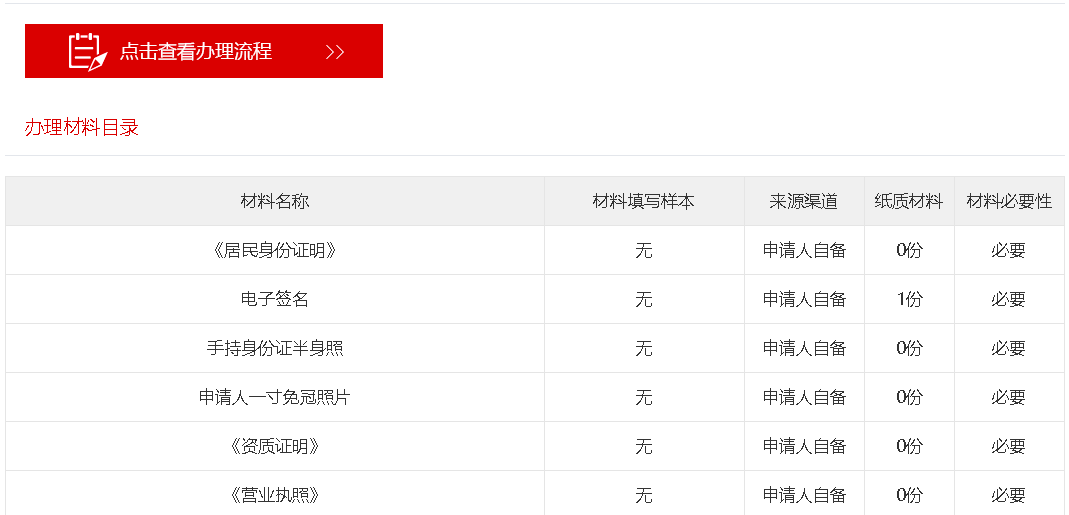 建造师电子证书统一样式，住建部正式公布